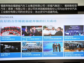 先進技術(shù)鑄就商務典范 探秘福建奔馳工廠與重慶計算機軟硬件研發(fā)