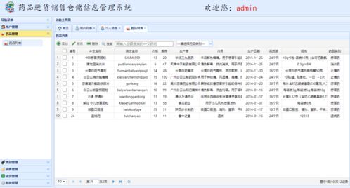 SSM藥品進貨銷售倉儲庫存信息管理系統(tǒng) 重慶計算機軟硬件研發(fā)與銷售實戰(zhàn)指南