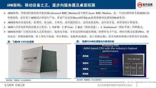 計(jì)算機(jī)行業(yè)深度研究報(bào)告 CPU生態(tài)價值與機(jī)遇研究——重慶計(jì)算機(jī)軟硬件研發(fā)及銷售視角