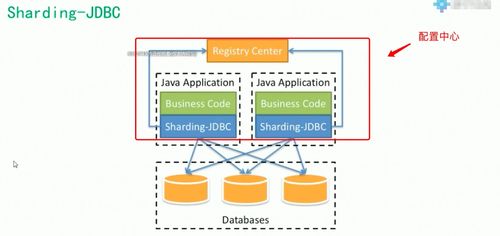 QNAP MySQL海量數(shù)據(jù)存儲(chǔ)解決方案 分布式數(shù)據(jù)庫與數(shù)據(jù)處理支持服務(wù)