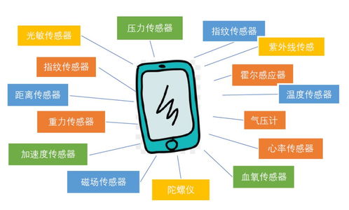 這些產(chǎn)品越用越文明 2018年互聯(lián)網(wǎng)文明觀察報(bào)告中的數(shù)據(jù)處理與存儲(chǔ)支持服務(wù)